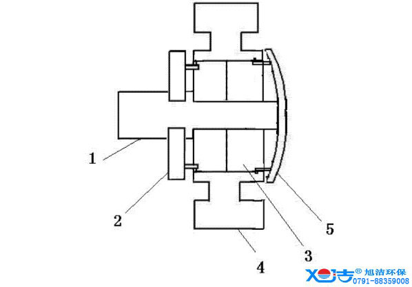 洗地機(jī)防水設(shè)計(jì)結(jié)構(gòu)剖析圖