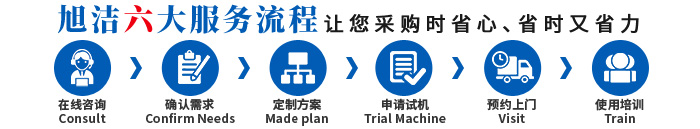 江西南昌洗地機(jī)品牌旭潔電動(dòng)洗地機(jī)和電動(dòng)掃地車(chē)生產(chǎn)廠(chǎng)家南昌旭潔環(huán)保科技發(fā)展有限公司采購(gòu)服務(wù)流程